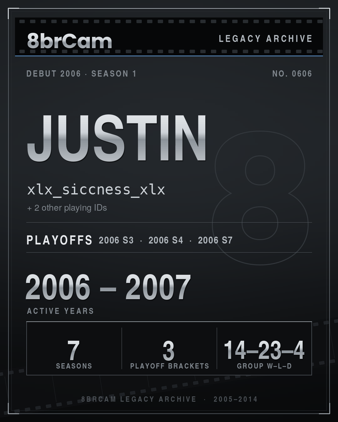 8brCam Legacy Player Card: Justin, xlx_siccness_xlx, active 2006–2007, 7 seasons.