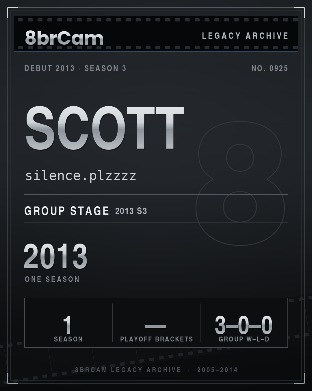 8brCam Legacy Player Card: Scott, silence.plzzzz, active 2013, 1 season.