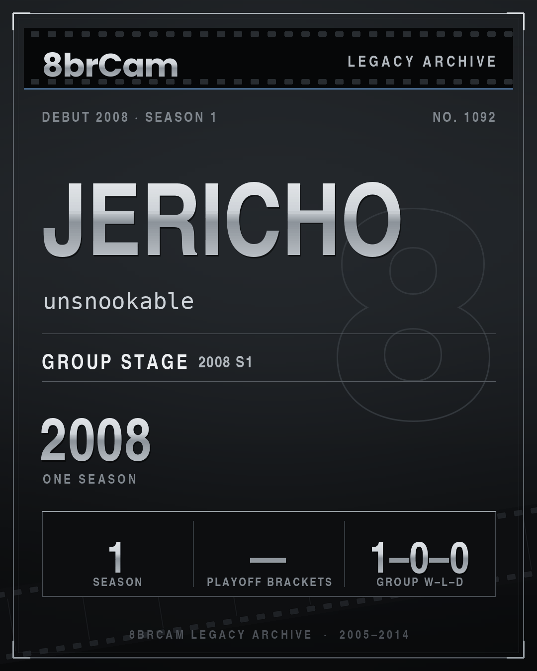 8brCam Legacy Player Card: Jericho, unsnookable, active 2008, 1 season.