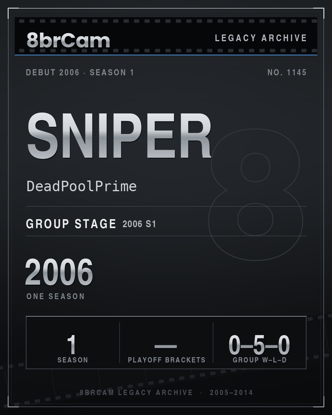 8brCam Legacy Player Card: Sniper, DeadPoolPrime, active 2006, 1 season.